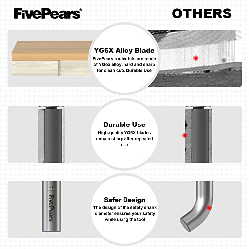 FivePears 4PCS Flush Trim Router Bits 1/2 Inch Shank, Bottom Bearing Flush Cut Trim Router Bit for Woodworking, 1/2 Inch Cutting Diameter, 1", 1-1/4", 1-1/2", 2" Cutting Length Shank Size: 1/2" 4 Bits Set - 1/2" Shank