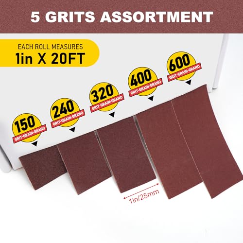 LotFancy Emery Cloth Roll, 5 Grits Sandpaper Assortment with Dispenser