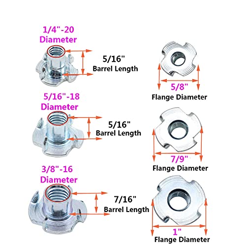 T Nuts 1/4"-20,Hincell 150pcs Zinc Plated Steel T-Nut 4 Pronged Tee Blind Nuts Assortment Kit for Wood, Rock Climbing Holds, Cabinetry, Furniture,etc. 1/4"-20(150pcs)