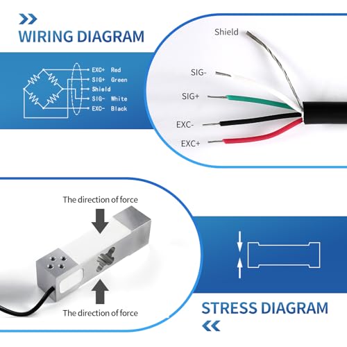 Single Point Beam Load Cell Rectangle Typle Parallel Cantilever Mini Weight Sensor Scale Sensor, Accuracy 0.2%,Test Compression Force Pressure,for Weighing Platforms Range (0-200KG) 0-200KG