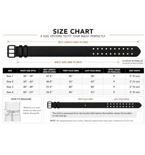 Full Grain Leather Tool Belt — 2" Heavy Duty Work Belt Burnished Edges — Amish-Crafted Utility Belt for Carpenters, Electricians, Construction & Contractors, Adjustable (Burgundy, 40"-48") Burgundy 40"-48" Inch