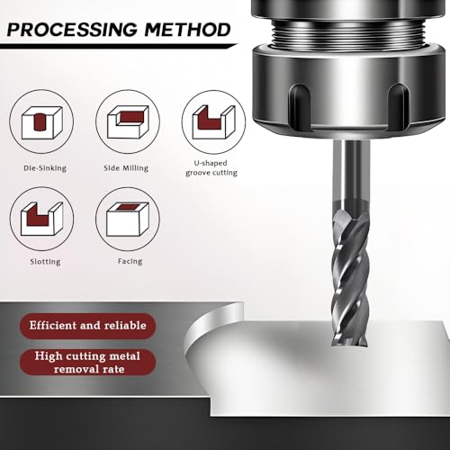 1/4 Carbide End Mill- 4 Flute Square Endmill for Steel 2pcs 1/4in (2pcs)