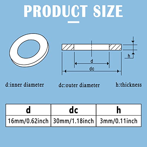 30pcs M16 Carbon Steel Flat Washers, Black Oxide, 2/3" ID, 5/4" OD, 3/32" Thick