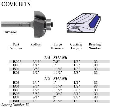 Whiteside 1804 Cove Router Bit: 3/8 Inch Radius, 1-1/4 Inch Large Diameter, 1/2 Inch Shank, 1/2 Inch Cutting Length, B3 Bearing