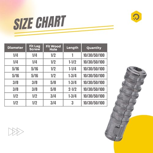 Party Animal 1/4 x 1 Lag Shield 30PCS Expansion Shield Anchors Long Zinc Alloy Expansion Bolts Concrete Anchors Lag Screws Masonry Anchors Hole 1/4x1" 30