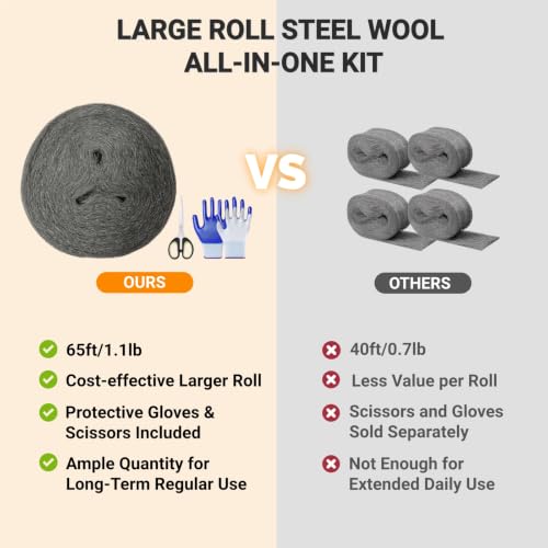 Steel Wool Mice Control, #1 Coarse Steel Wool 65Ft(1.1lb), Mouse Hole Filler DIY Kit Includes Gloves & Scissors for Home & Garage, Wall, Garden, Medium Grade