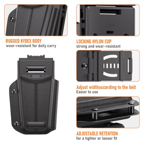 Kydex Multitool Sheath Compatible with Leatherman WAVE & WAVE PLUS, with Bit Holder