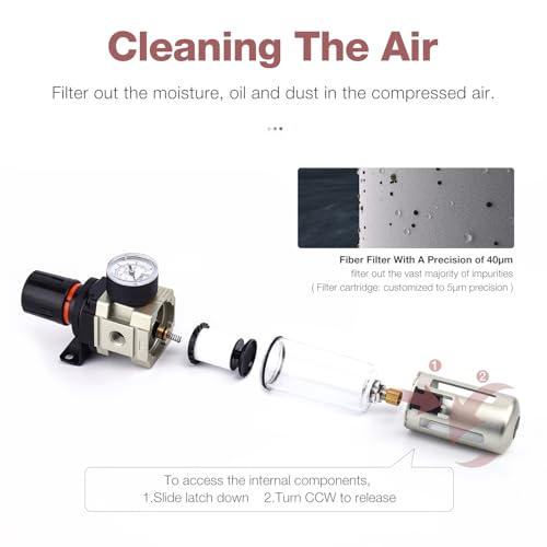 SNS 1/4''NPT Compressed Air Compressor Pressure Filter Regulator Piggyback Combo - Poly Bowl with Metal Guard, Semi-auto Drain, Bracket, with Gauge AW3000-N02A 3000-N02 Aw
