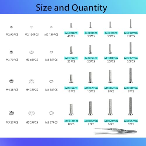 1065 Pcs Small Metric Machine Screws Assortment Kit, Including M2x4/6/8/10 mm, M3x6/8/10/12 mm, M4x8/12/16/20 mm, M5x12/16/20/25 mm, Assorted Nuts, Bolts, Lock & Flat Washers for Electronics and DIY