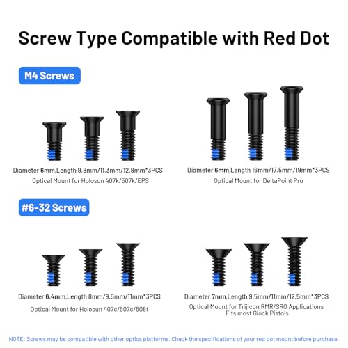 Red Dot Screw Kit Includes M4 and #6-32 Types with Blue Thread Locker