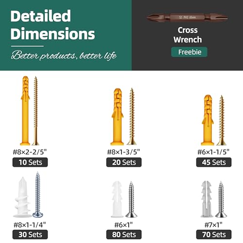 Drywall Anchors and Screws Assortment Kit, 510PCS 255x Plastic Dry Wall Anchors and 255x Truss Flat & Pan Head Zinc Plated Wood Screws, 6 Sizes Wall Hanging Kit 510
