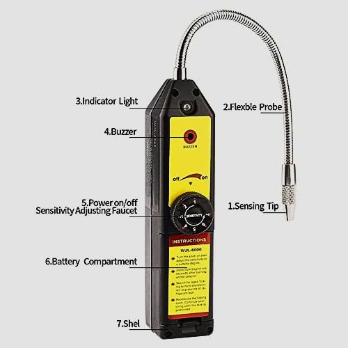Wale&Morn Refrigerant Leak Detector kit for AC Leak Detection, Halogen Gas Detector, HAVC freon Leak Detector Tools with UV Flashlight and UV Glasses for detect R134a, R22, R12, R410a, etc WJL-6000+UV