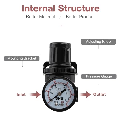 SNS Air Compressor Pressure Regulator With Bracket and Gauge Female Thread 1/4 NPT Adjustable R-N07BG 1/4 inches