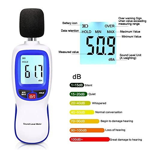 Decibel Meter, Portable SPL Meter (Sound Pressure Level Meter), Digital Noise Meter, Range 30-130dB(A) db Meter, Noise Volume Measuring Instrument, Sound Monitoring Tester (Battery Included) Blue