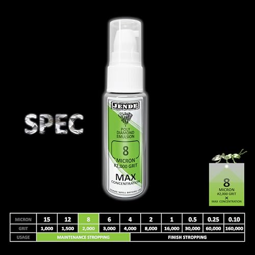 Jende 8 Micron Max Poly Diamond Knife Stropping Emulsion 20ml-Higher Diamond carat level Emulsion