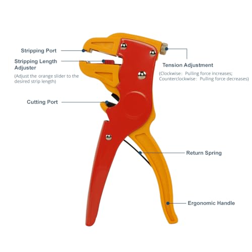 Tecmojo Automatic Wire Stripper and Cutter, 2 in 1 Quick Strip Wire Stripper for Electronic and Automotive Repair, Eagle Nose Pliers, 6.89 Inch, Red
