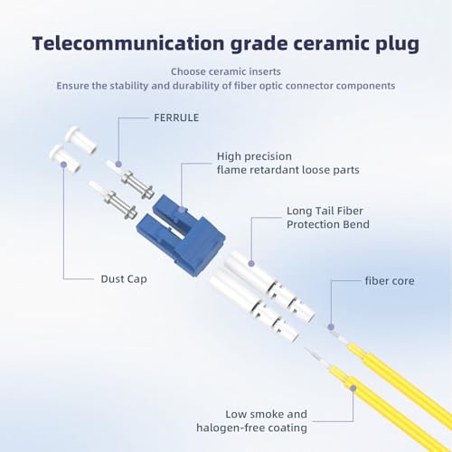 2 Pack Fiber Optic Loopback Cable,LC/UPC Single Mode Fiber Loopback Testers - 9/125um,for Self-Testing SFP Modules or Network Equipment 2 pack LC Singlemode