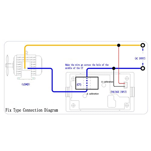 Digital Voltmeter with LED Red and Green Display - 2-in-1 AC Voltage and Amp Meter for 60-500V AC, 0-50A Panel Meter for Voltage and Current Testing