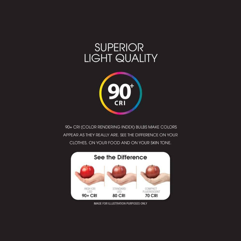 Feit Electric A19 100W Equivalent LED Light Bulbs, Dimmable LED Bulbs, 3000k Bright White, 1600 Lumens, 22 Year Lifetime, CRI90, UL Listed, 12 Pack, OM100DM/930CA/2/6