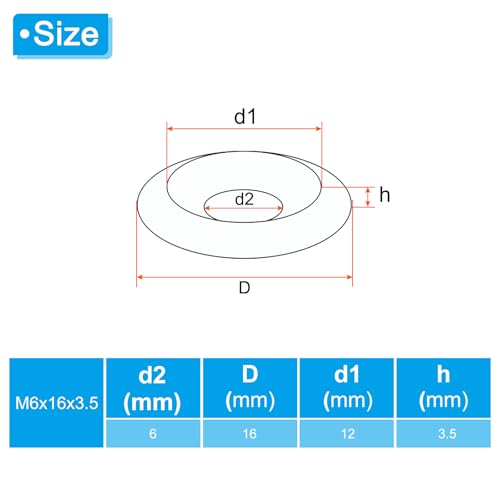 PATIKIL M6 Finish Countersunk Washer, 50pcs 16mm Dia. 3.5mm Tall Solid 304 Stainless Steel CNC Cup Washer Flat Screw Head Gasket for Constructions, Taper M6 x 16mm x 3.5mm 50