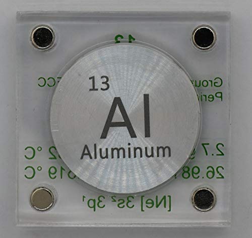 Aluminum (Al) 24.26mm Metal Disc with Acrylic Case for Collection or Experiments