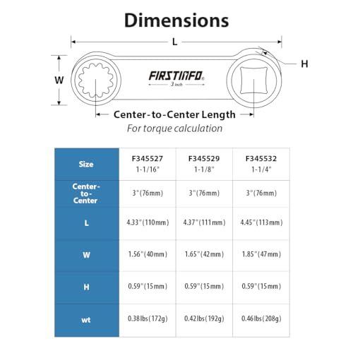 FIRSTINFO 1/2-inch Drive 1-1/8" Torque Adapter, 12-Point Box End 1/2-inch Drive / 1-1/8"