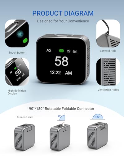 Air Quality Monitor, Air Tester & Detector with App Control