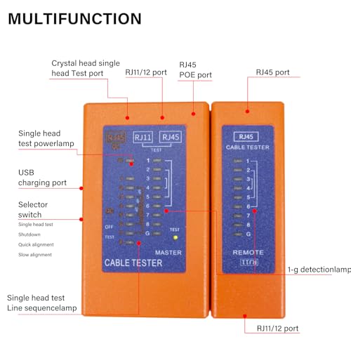 Network Cable Tester Ethernet Continuity Tester POE/RJ45/RJ11/RJ12/CAT5/CAT6 Network Testing Tools 220V Burn Protection (Battery Included) CT30