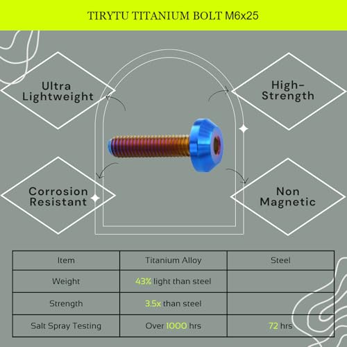 M6X25 Titanium Bolts, 6PCS, Burnt Blue M6X25