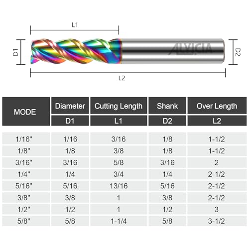 1/2" Tungsten Carbide End Mills for Aluminum & Copper Alloys-HRC55 1 1/2 in