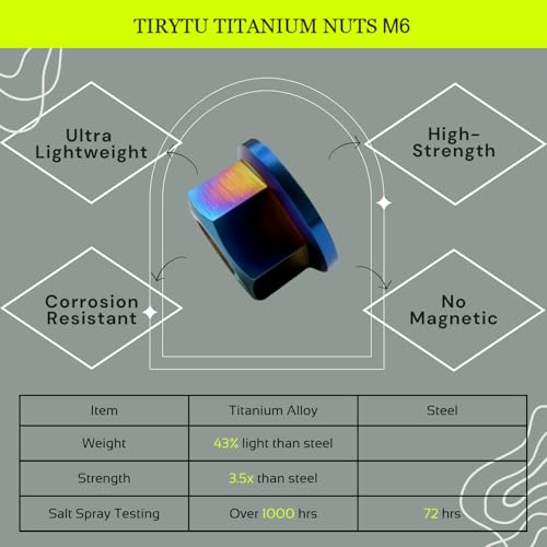 10PCS Titanium Flange Hex Nut M6, Burnt Blue M6 1.0mm Pitch