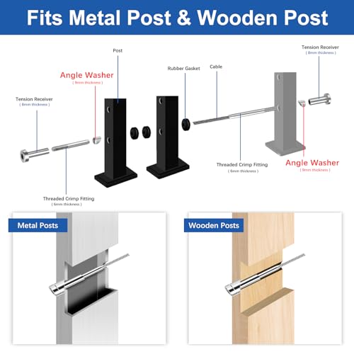 24 Pack Beveled Angle Washers 25/64", 33° Handrail Angle Washer Max for 5/16" Cable Railing Hardware Kit, Marine Grade SST316 Quality for Stair Deck Metal Wood Aluminum End Posts 24x Angle Washers