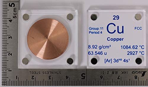 Copper (Cu) 24.26mm Metal Disc 99.9% Pure with Acrylic Case for Collection or Experiments