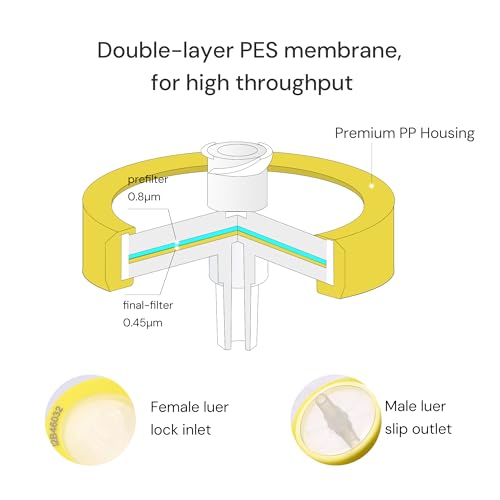 Sterile Syringe Filter, PES, 0.45μm 13mm, Individually Packed, 100 Pack