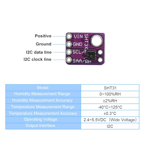4Pcs SHT31-D Digital Temperature and Humidity Sensor with IIC Interface SHT31 Module Compatible with Arduino ESP32 Raspberry Pi