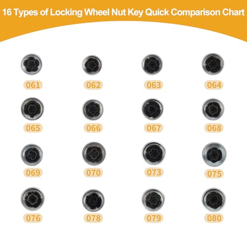 Vehicle Wheel Lock Lugnut - 067 Anti-theft Screw Nut Removal Key Socket - for BMW MINI COOPER Zinc Plated Alloy Steel Silver Tone - 1 Pc #067