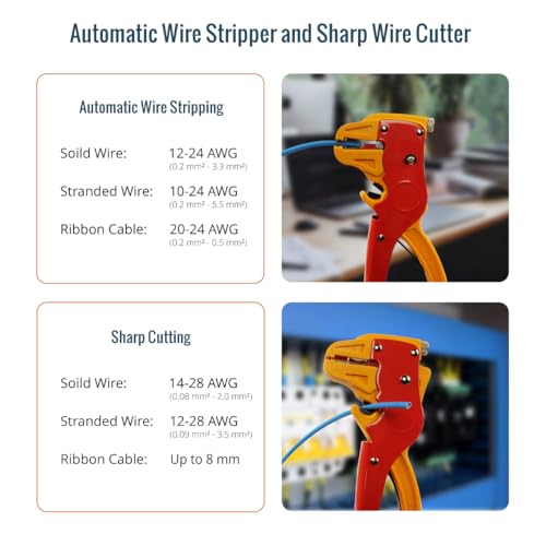 Tecmojo Automatic Wire Stripper and Cutter, 2 in 1 Quick Strip Wire Stripper for Electronic and Automotive Repair, Eagle Nose Pliers, 6.89 Inch, Red