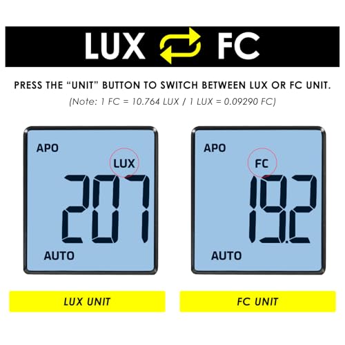 Digital Light Meter, Handheld Illuminance Meter with 360° Rotating Sensor, 0~200,000Lux Range Luxmeter with 4 Digit LCD Display, Data Hold, Max/Min for Plants, Photography, Headlights, Home, Office