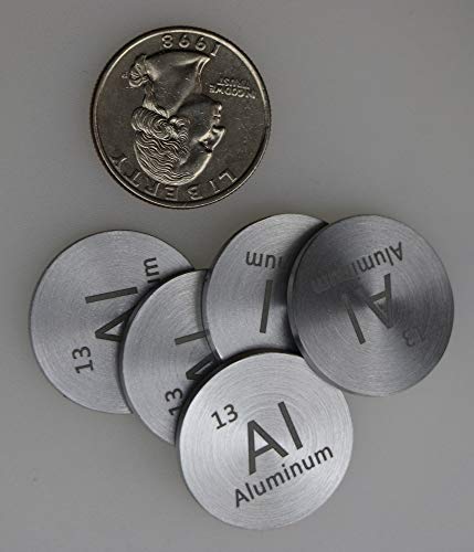 Aluminum (Al) 24.26mm Metal Disc with Acrylic Case for Collection or Experiments