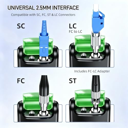Visual Fault Locator - Portable Green Light Tester for SC FC ST LC (15KM) 15KM