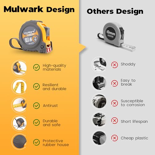 MulWark 30FT Metric Tape Measure, Easy Read Measuring Tape Retractable with Fractions 1/8, Both-Side Metal Blade, Magnetic Hook & Shockproof Case for Construction, Carpenter, Architect, Woodworking 30 ft Yellow-Grey