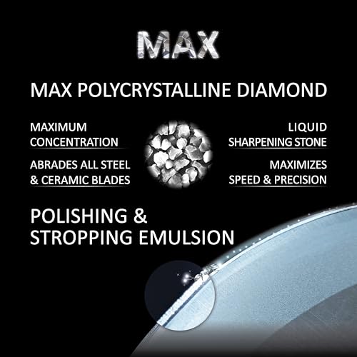 Jende 1 Micron Max Concentration Poly Diamond Stropping Emulsion 20ml - Higher Diamond Carat level