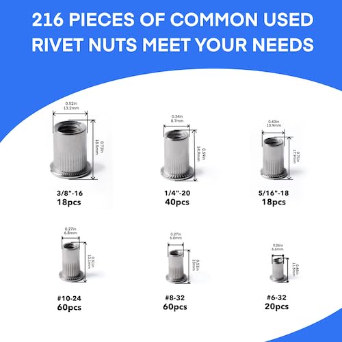 Stainless Steel Rivet Nut Assortment Kit(216Pcs), 1/4"-20, 3/8"-16, 5/16"-18, #10-24, #8-32, #6-32UNC SAE Rivnuts Set, Threaded Inserts for Sheet Metal, Automative and Out Door Solar Panel Silver SAE -216pcs