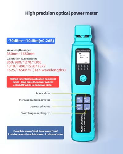 Fiber Optic Identifier with Power Meter Red Light Source, 5-in-1 All-in-One Tool for Single - Multi-Mode, Rechargeable Fiber Direction Tester with Clamp, Measuring Range -70-10dBm