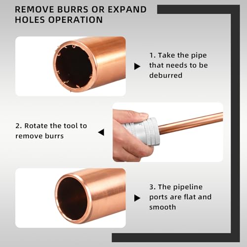 1/4" to 1-3/8" O.D. Tubing and Pipe Reamer, Deburring Tool For 1/4" to 1-3/8" O.D. Pipe