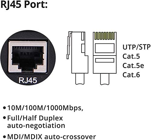 Gigabit Ethernet Fiber Media Converters, A Pair of 10/100/1000M RJ45 to 1000M Bi-Directional Single-Mode SC Fiber, up to 20Km(12.4mi)
