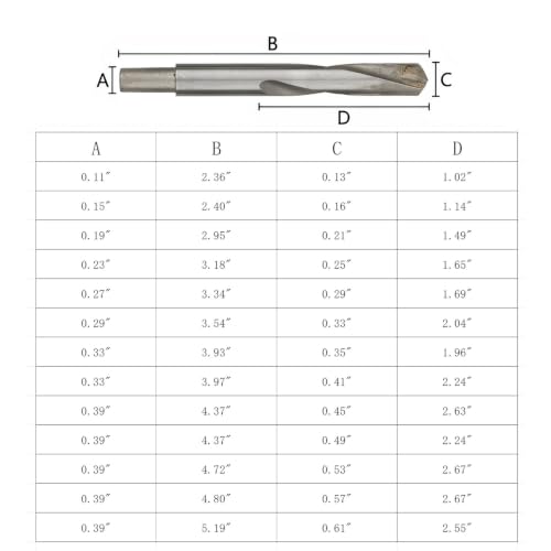13 pcs Tungsten Steel Cemented Carbide Twist Drill Bits