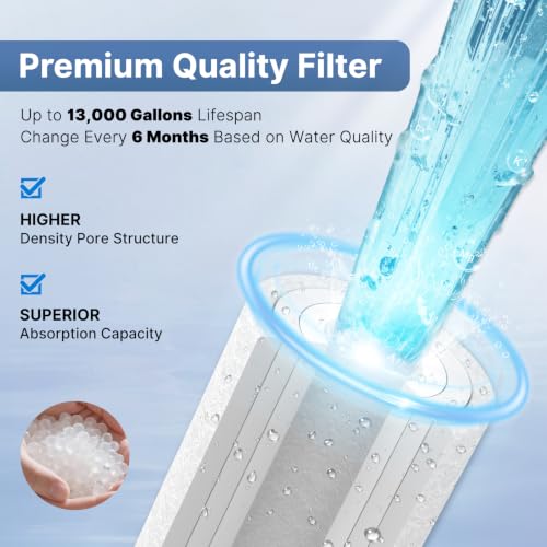 EXCELPURE 5 Micron 10" x 2.5" Whole House Sediment Home Water Filter Cartridge Replacement for Any 10 inch RO Unit, Culligan P5, Aqua-Pure AP110, Dupont WFPFC5002, CFS110, WHKF-GD05, PP10-05, 4PACK 4 Count (Pack of 1)