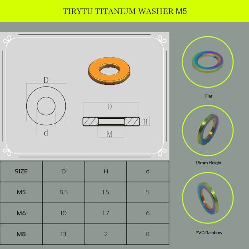 Titanium Flat Washers M5, Colorful, 20-Pack Multicolored