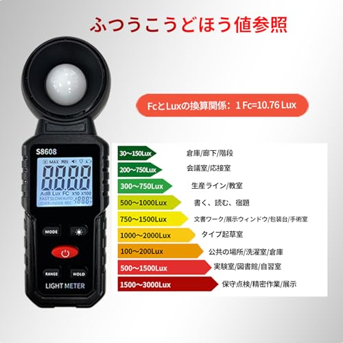 Digital Illuminance Light Meter Tester 200,000Lux Meter (18,500FC) Luxmeter Lighting Intensity Brightness Measurement Tool for Indoor Outdoor Grow Plants Film Photography lumens LED Photometer